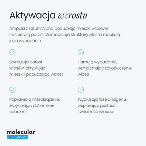 Molecular Trichology - ALPHA - Ampułki