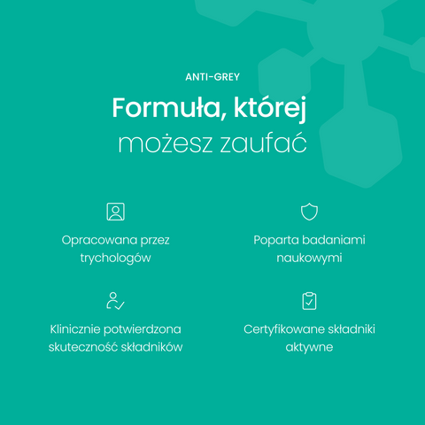 Neofollics - Anti Grey - Szampon