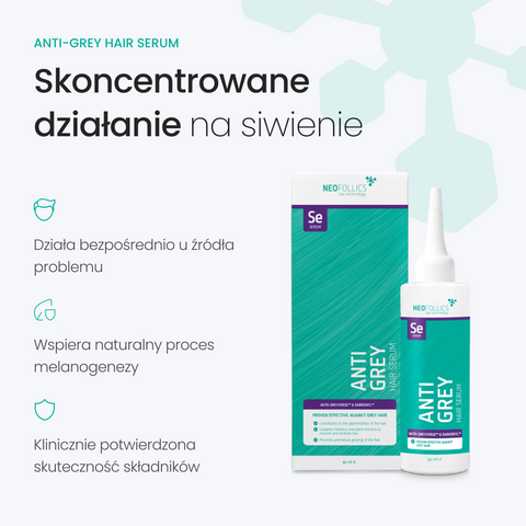 Neofollics - Anti Grey - Serum