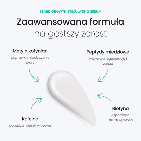 Neofollics - Beard Growth - Serum