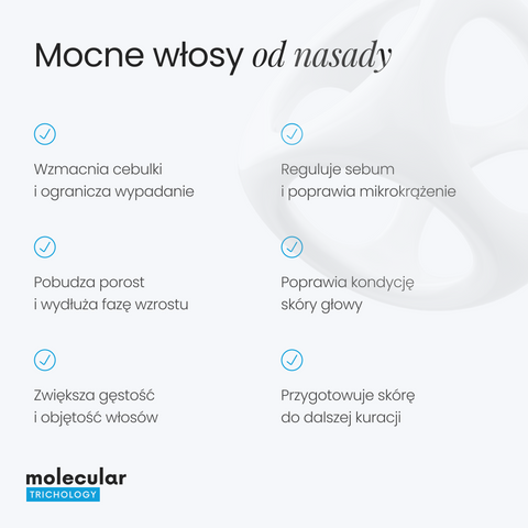 Molecular Trichology - ALPHA Scalp Solution