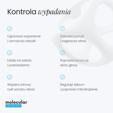 Molecular Trichology Alpha Hair Loss Prevention Solution for Men