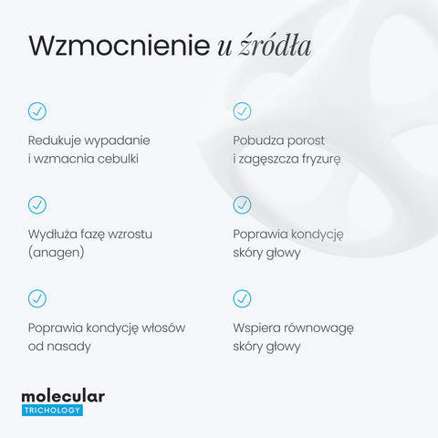 Molecular Trichology Alpha Hair Loss Prevention Solution for Women