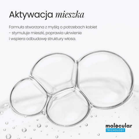Molecular Trichology Alpha Hair Loss Prevention Solution for Women
