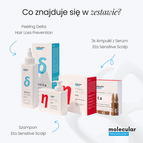 Molecular Trichology - ETA Scalp Solution