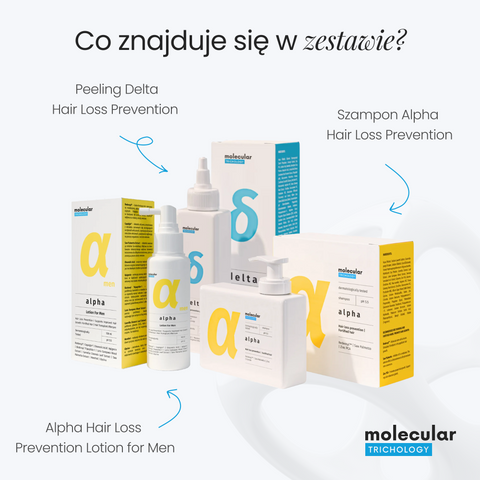 Molecular Trichology Alpha Hair Loss Prevention Solution for Men