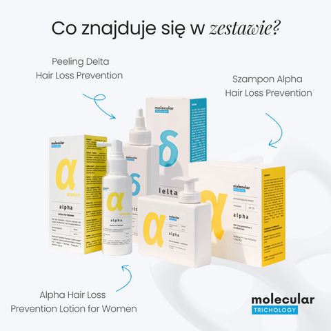 Molecular Trichology Alpha Hair Loss Prevention Solution for Women