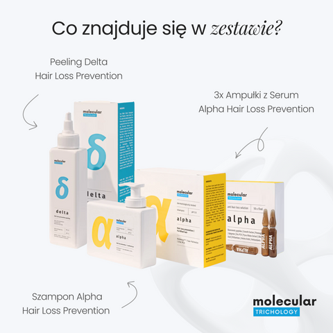 Molecular Trichology - ALPHA Scalp Solution