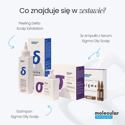 Molecular Trichology - SIGMA Scalp Solution