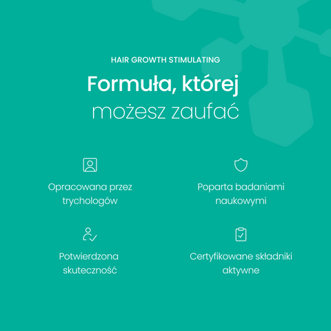 Neofollics - Hair Growth - Szampon