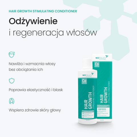 Neofollics - Hair Growth - Odżywka