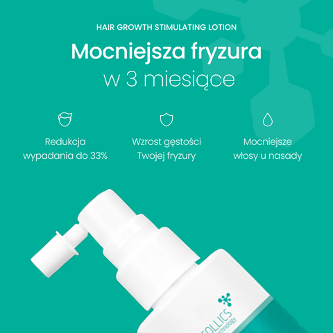 Neofollics - Hair Growth - Lotion