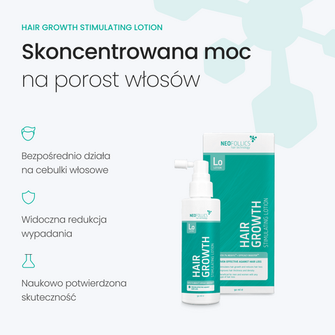 Neofollics - Hair Growth - Lotion