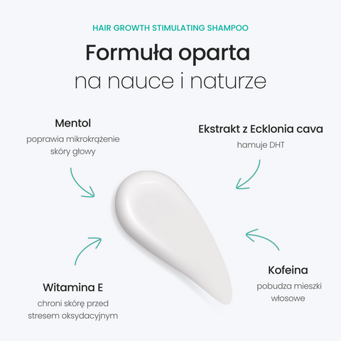 Neofollics - Hair Growth - Szampon