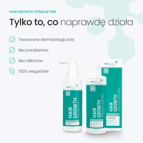 Neofollics - Hair Growth - Szampon