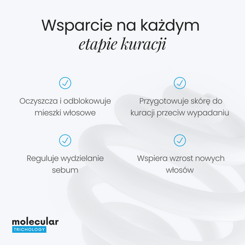 Molecular Trichology - DELTA - Hair Loss Prevention Peeling
