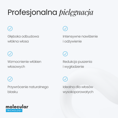 Molecular Trichology - MI Reconstruction Hair Mask - Maska do włosów