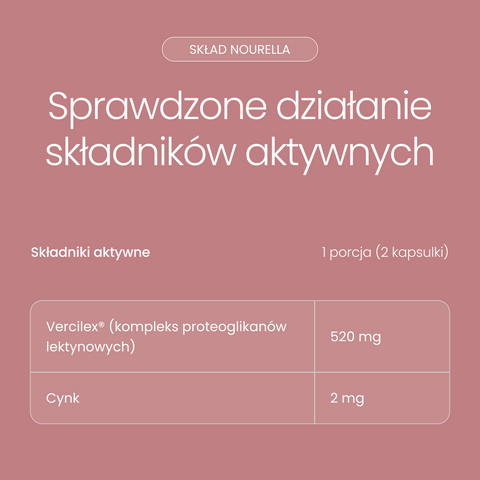Nourella - suplement diety z proteoglikanami