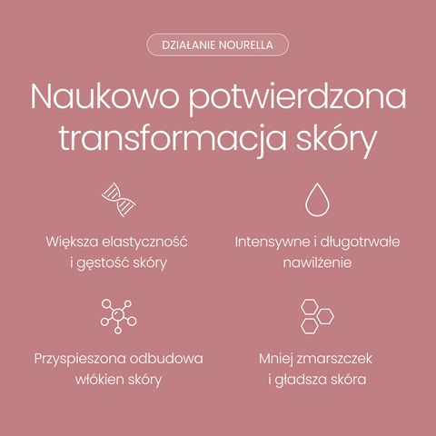Nourella - krem