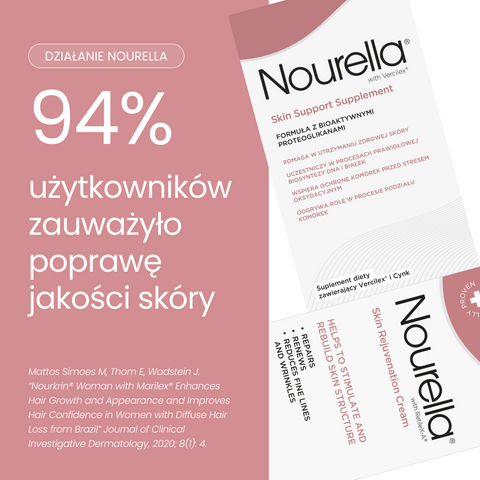 Nourella - suplement diety z proteoglikanami