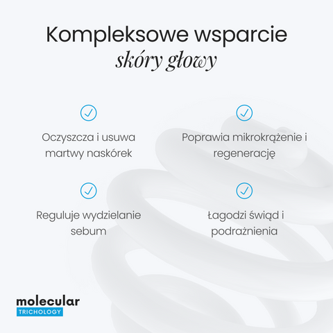 Molecular Trichology - DELTA - Scalp Exfoliation Peeling