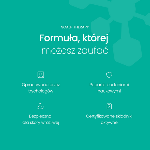 Neofollics - Scalp Therapy Exfoliating - Maska