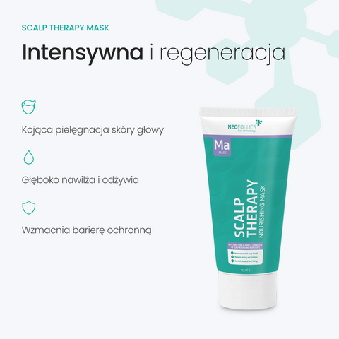 Neofollics - Scalp Therapy Exfoliating - Maska