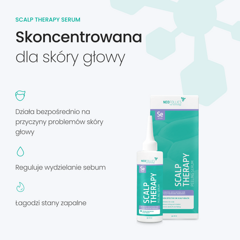 Neofollics - Scalp Therapy Exfoliating - Peeling Serum
