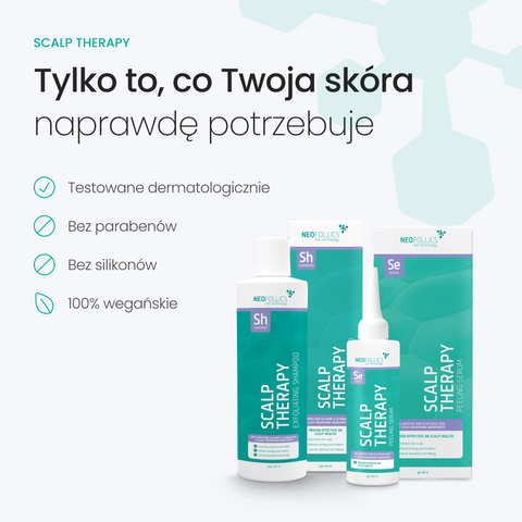 Neofollics - Scalp Therapy Exfoliating - Maska