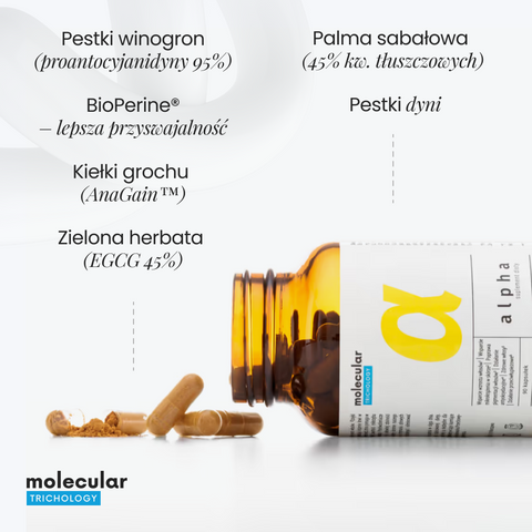 Molecular Trichology - ALPHA - Suplement diety