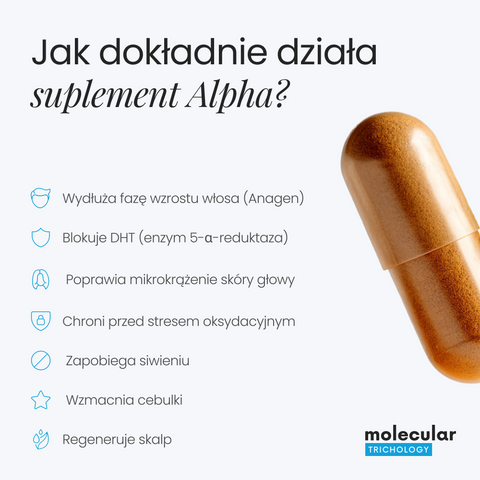 Molecular Trichology - ALPHA - Suplement diety