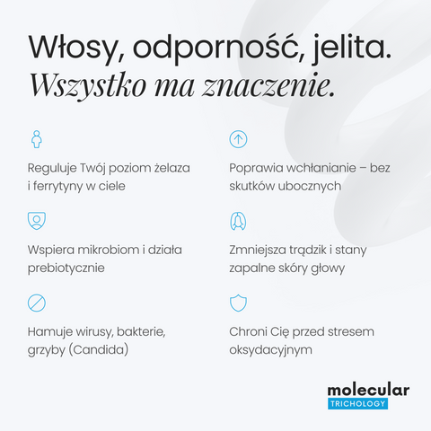 Molecular Trichology - GAMMA - Suplement diety