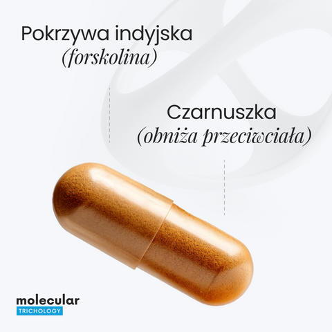 Molecular Trichology - THETA Thyroid Support - Suplement diety