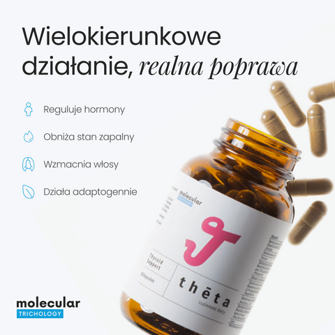 Molecular Trichology - THETA Thyroid Support - Suplement diety