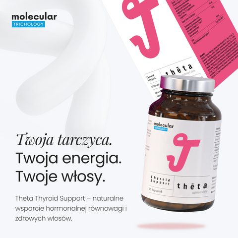Molecular Trichology - THETA Thyroid Support - Suplement diety