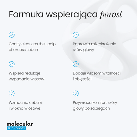 Molecular Trichology - ALPHA - Szampon
