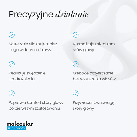 Molecular Trichology - EPSILON - Szampon