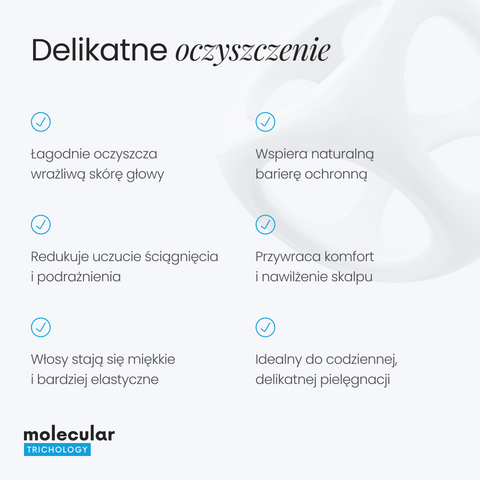 Molecular Trichology - ETA - Szampon