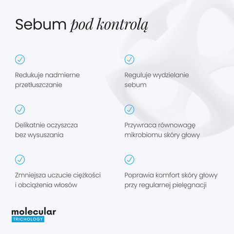 Molecular Trichology - SIGMA - Szampon