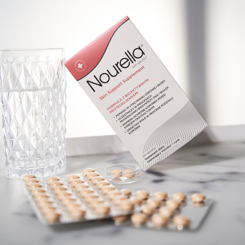 Nourella® - Zestaw proteoglikany do skóry