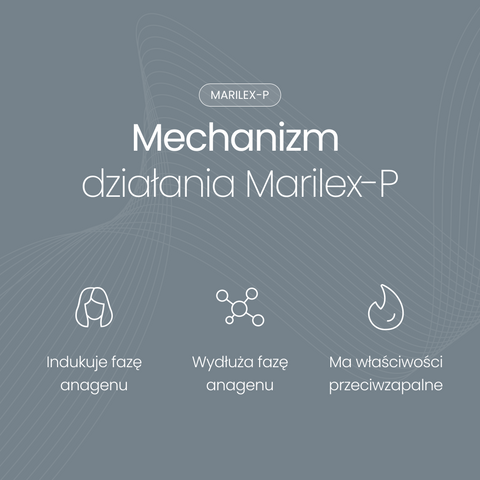 Nourkrin® HairGrowth+ InCLINIC - Proteoglikany - Suplement diety