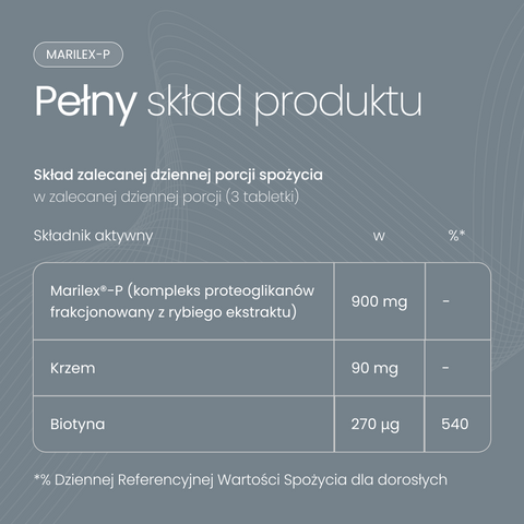 Nourkrin® HairGrowth+ InCLINIC - Proteoglikany - Suplement diety