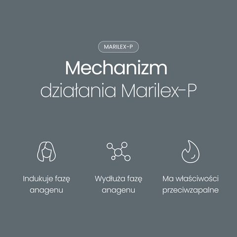 Nourkrin® HairGrowth+ InCLINIC - Proteoglikany - Suplement diety