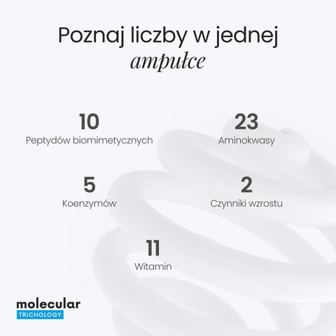 Molecular - LUXURY HAIR - Ampułka