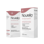 Nourella® - Zestaw proteoglikany do skóry